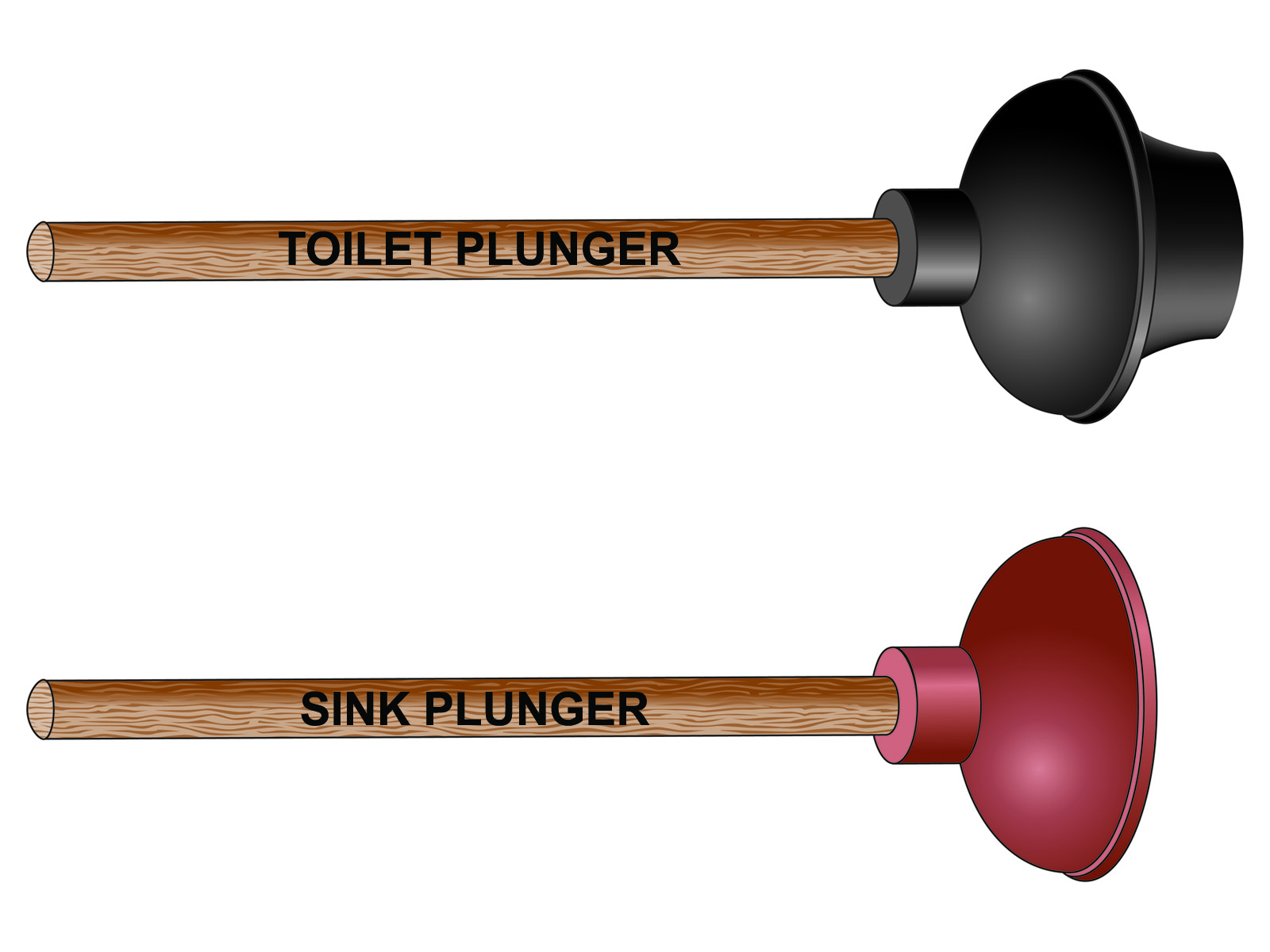 Different types of drain plungers.