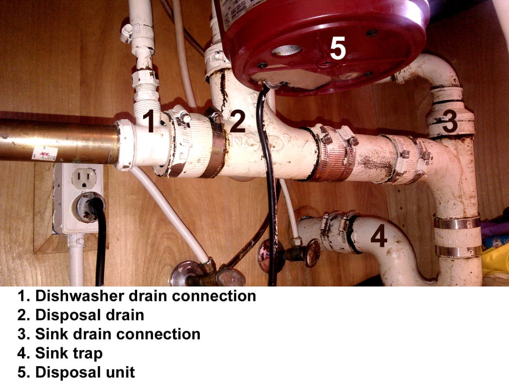 kitchen drain connections