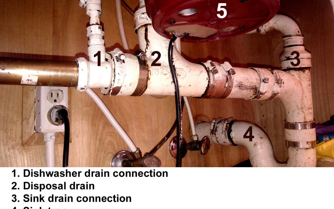 A Clogged Dishwasher Drain: Prevention Includes Proper Dishwasher Installation