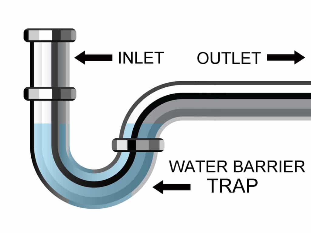 drain-hardware