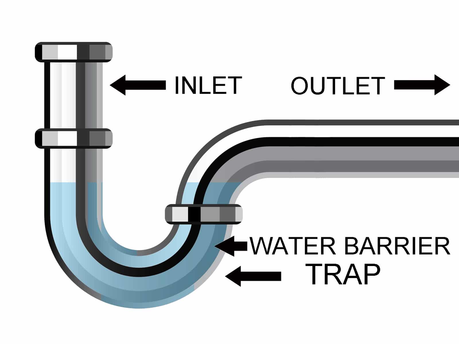 Steam flow through pipe фото 40