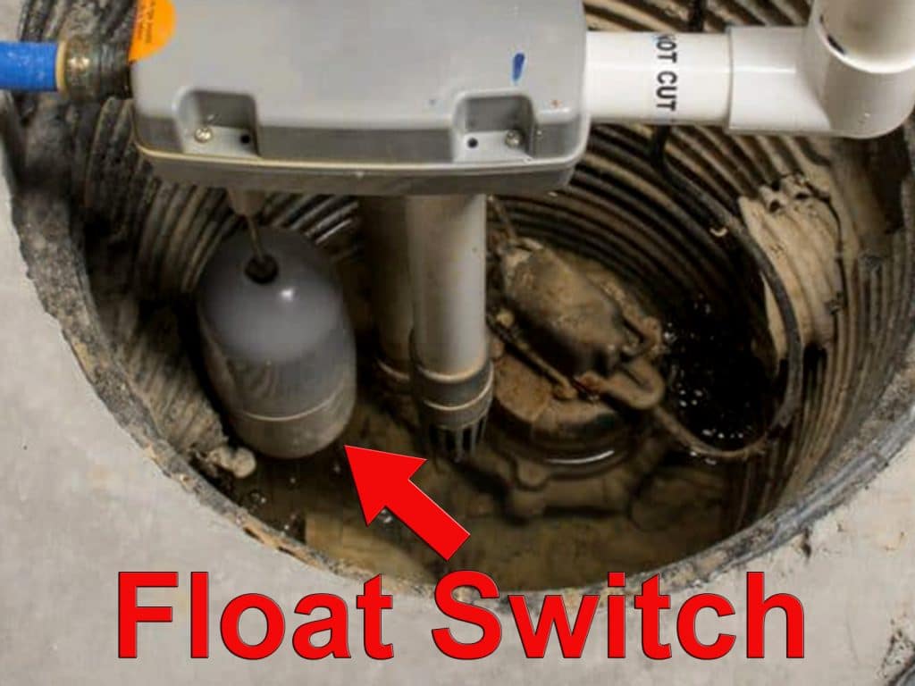 When you clean a sump pump, proper sump pump maintenance involves freeing up the float switch.