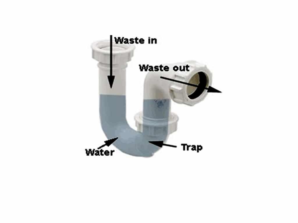 A typical house sink trap.